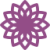 chakra